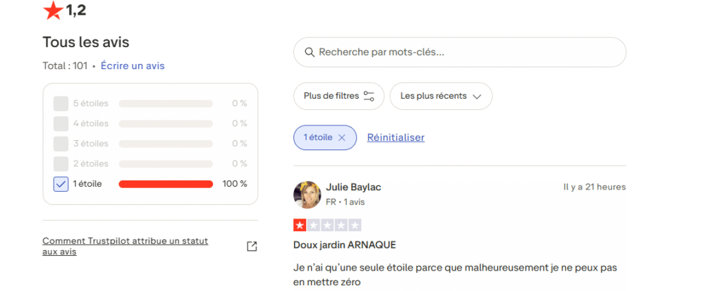 avis n&eacute;gatifs DouxJardin.com